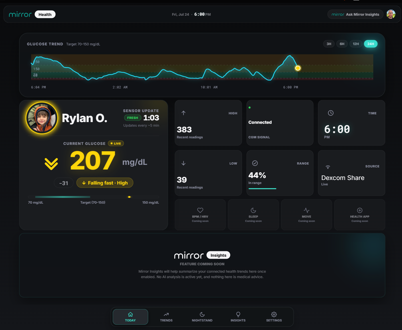 Mirror Health dashboard showing live glucose, glucose trends, connection status, and Mirror Insights
