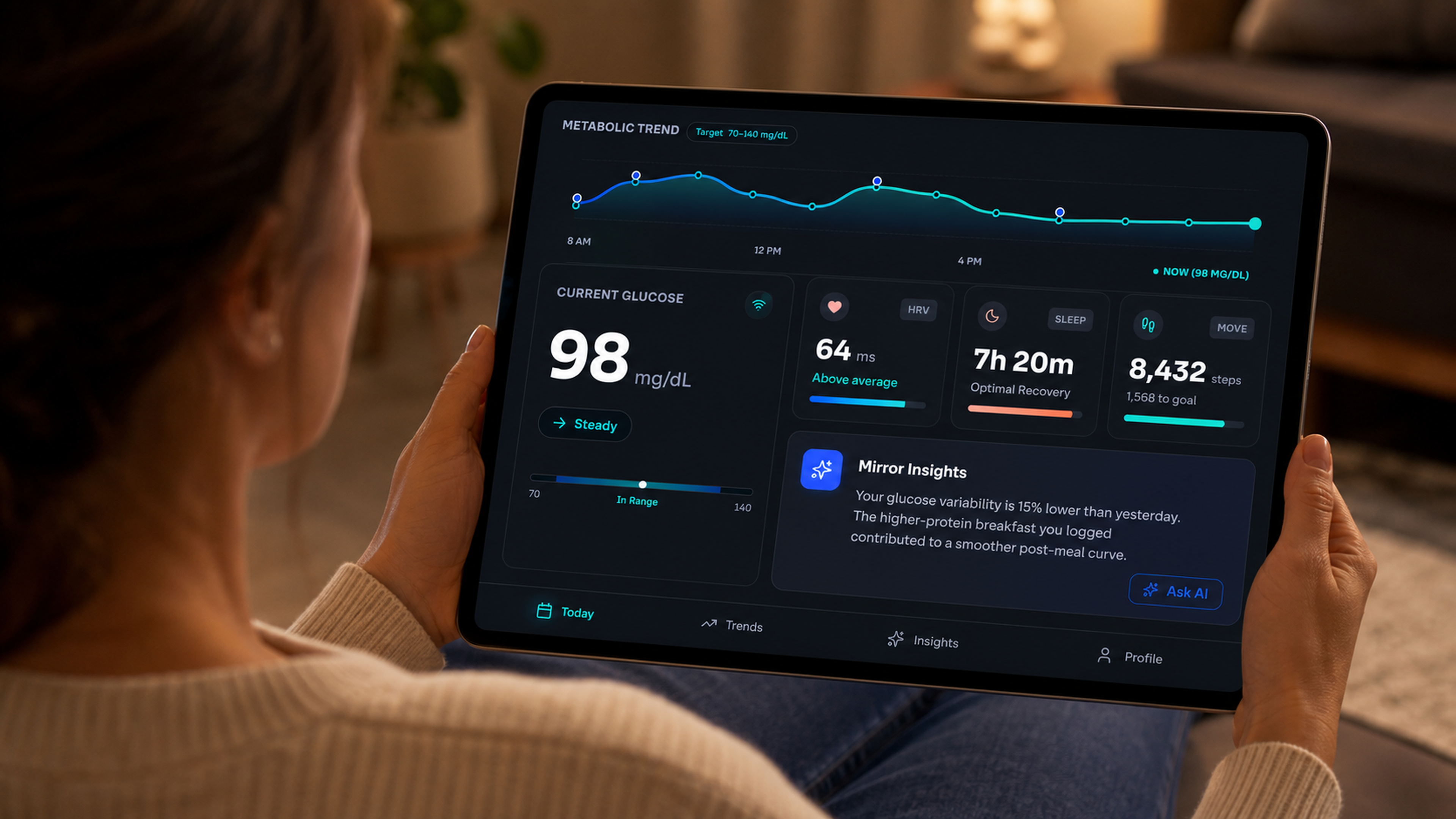 A person viewing Mirror Insights on an iPad