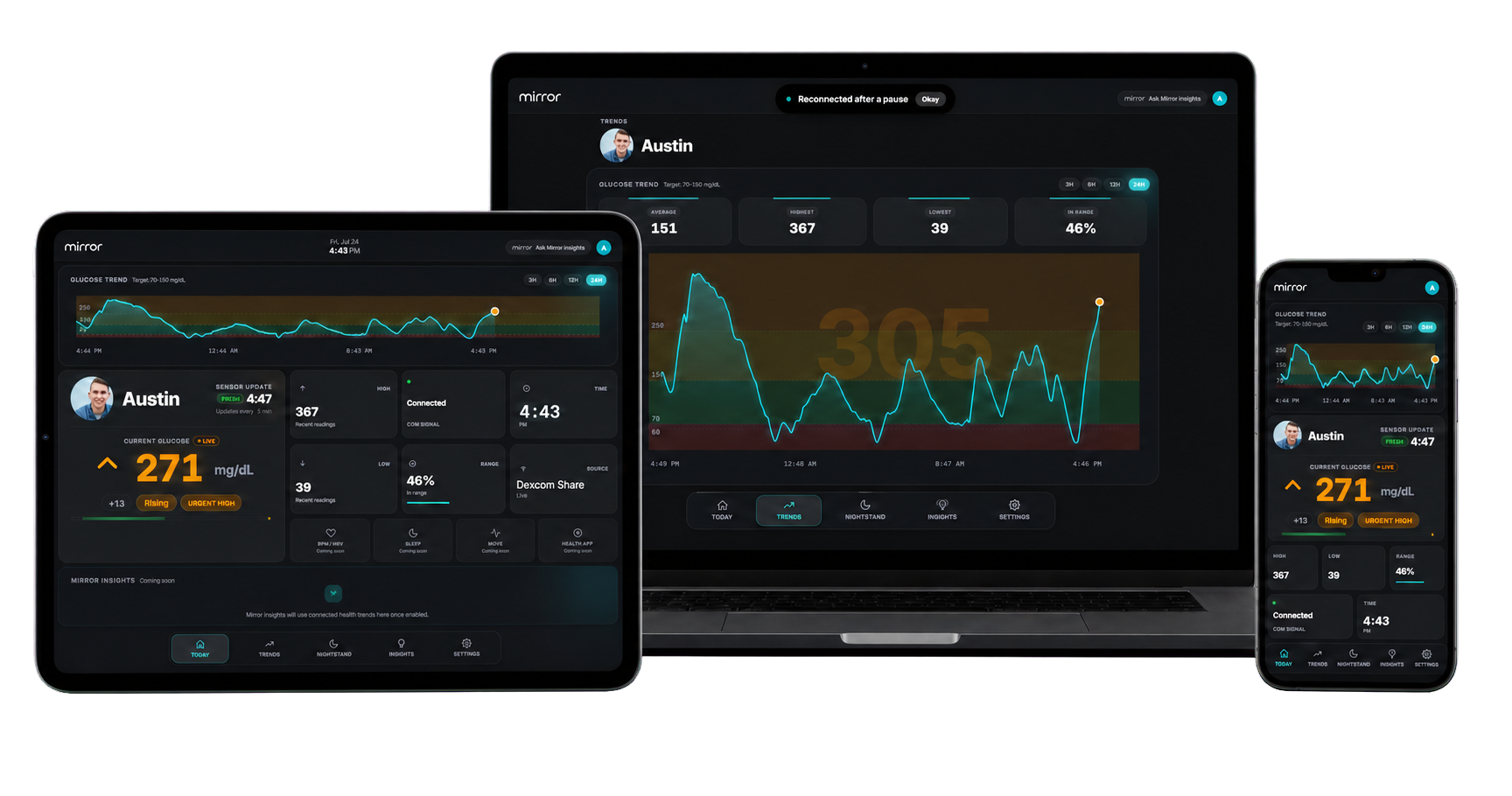 Mirror Health running on a laptop, iPad Pro, and iPhone